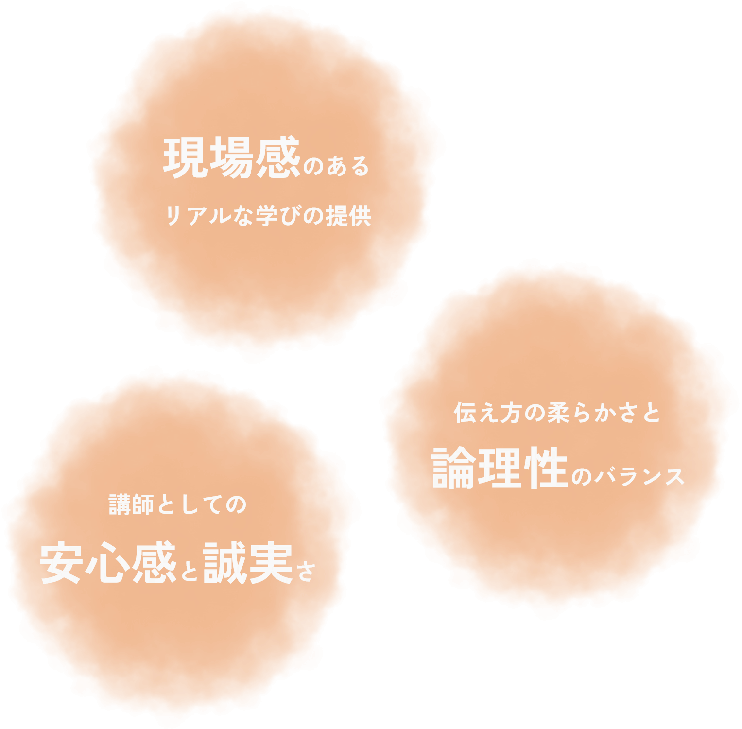 現場間のあるリアルな学びの提供、講師としての安心感と誠実さ、伝え方の柔らかさと論理性のバランス